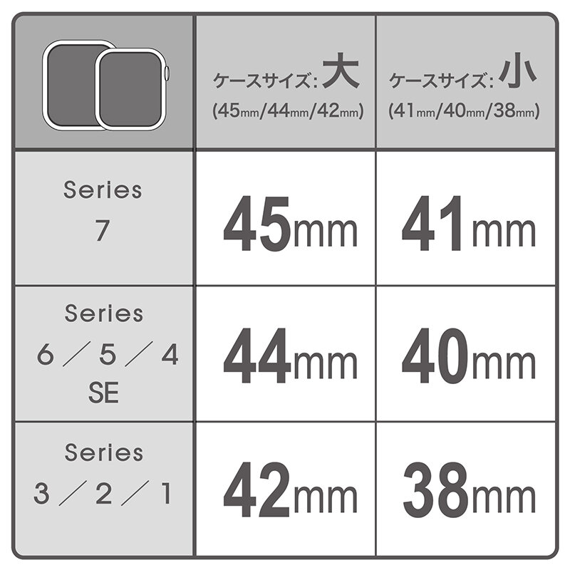 シリーズ・サイズ確認表